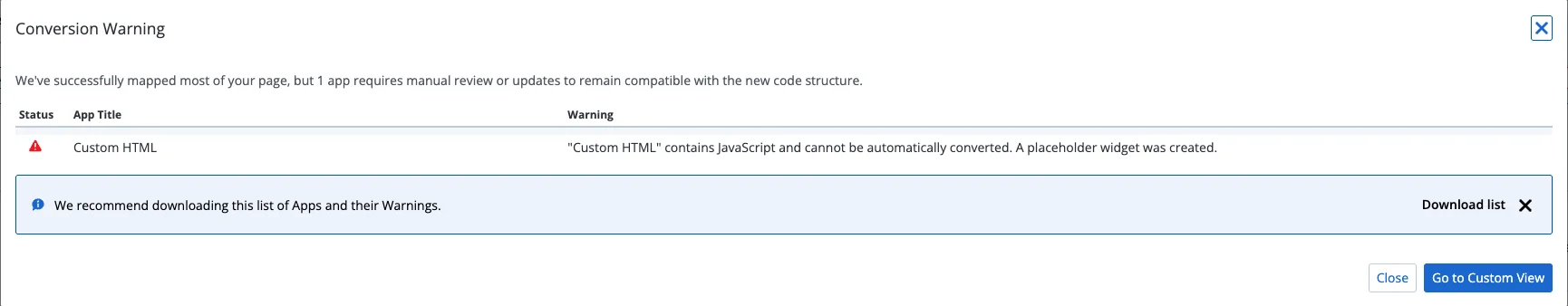 Rally Conversion Warning dialog: 'Custom HTML' contains JavaScript and cannot be automatically converted. A placeholder widget was created. Buttons: Close, Go to Custom View, Download list